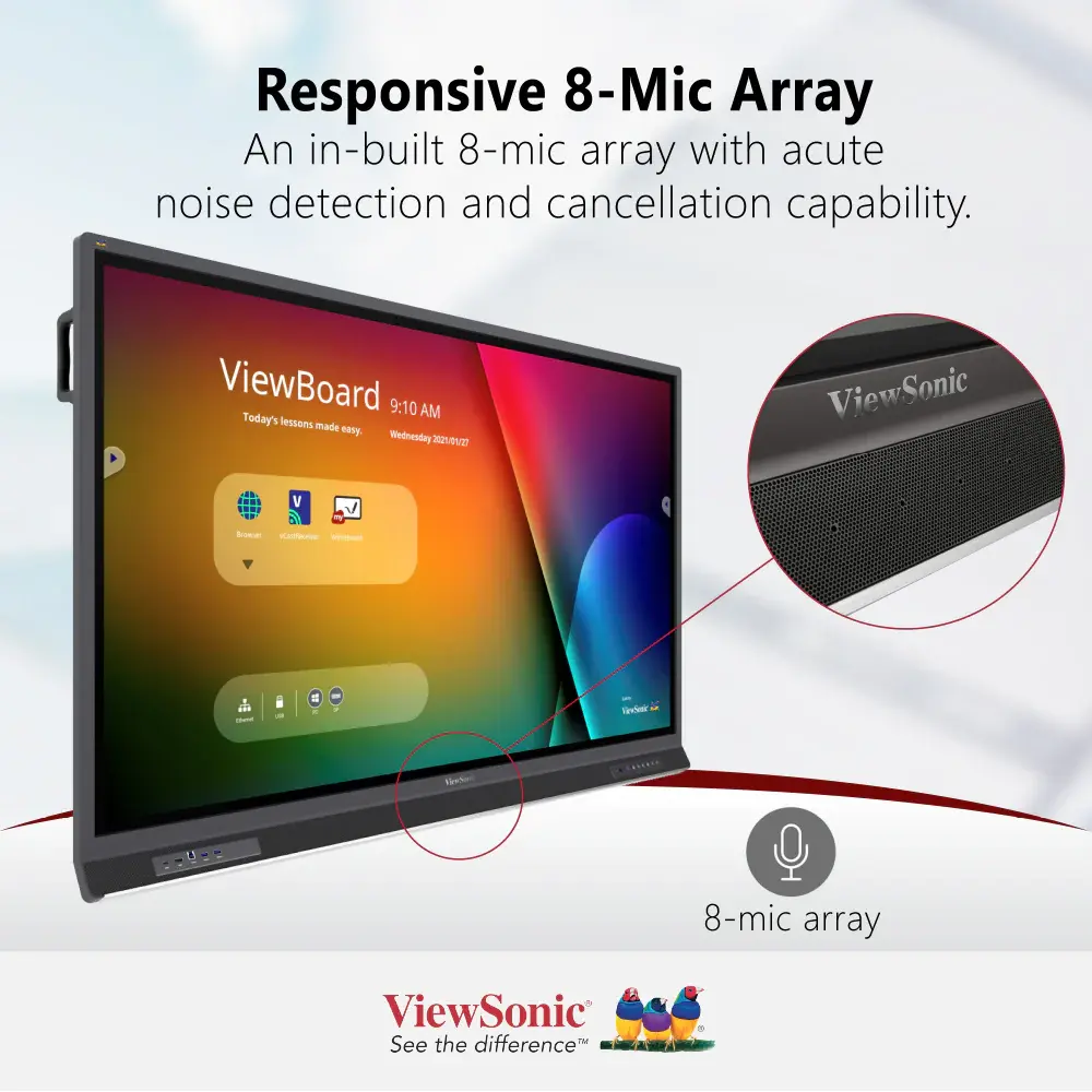 VIEWSONIC IFP8652-1A - Image 7